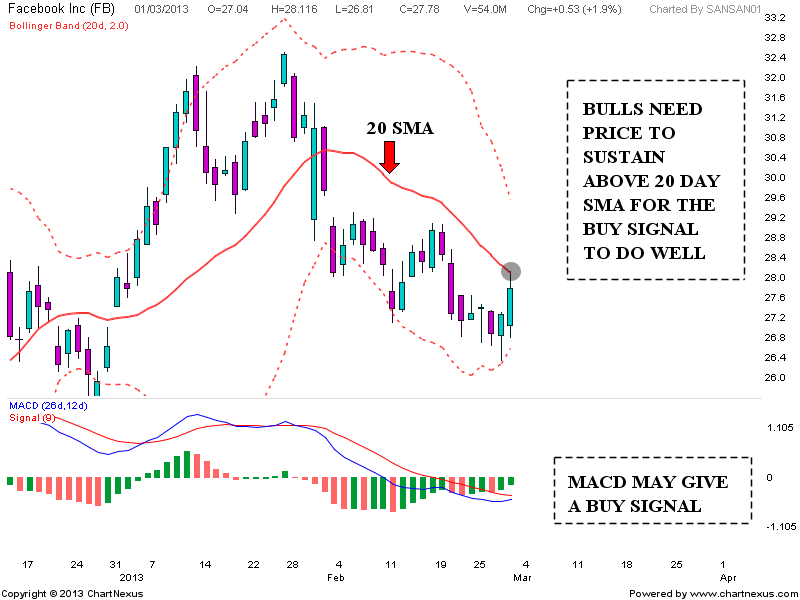 Do forex markets close on weekends