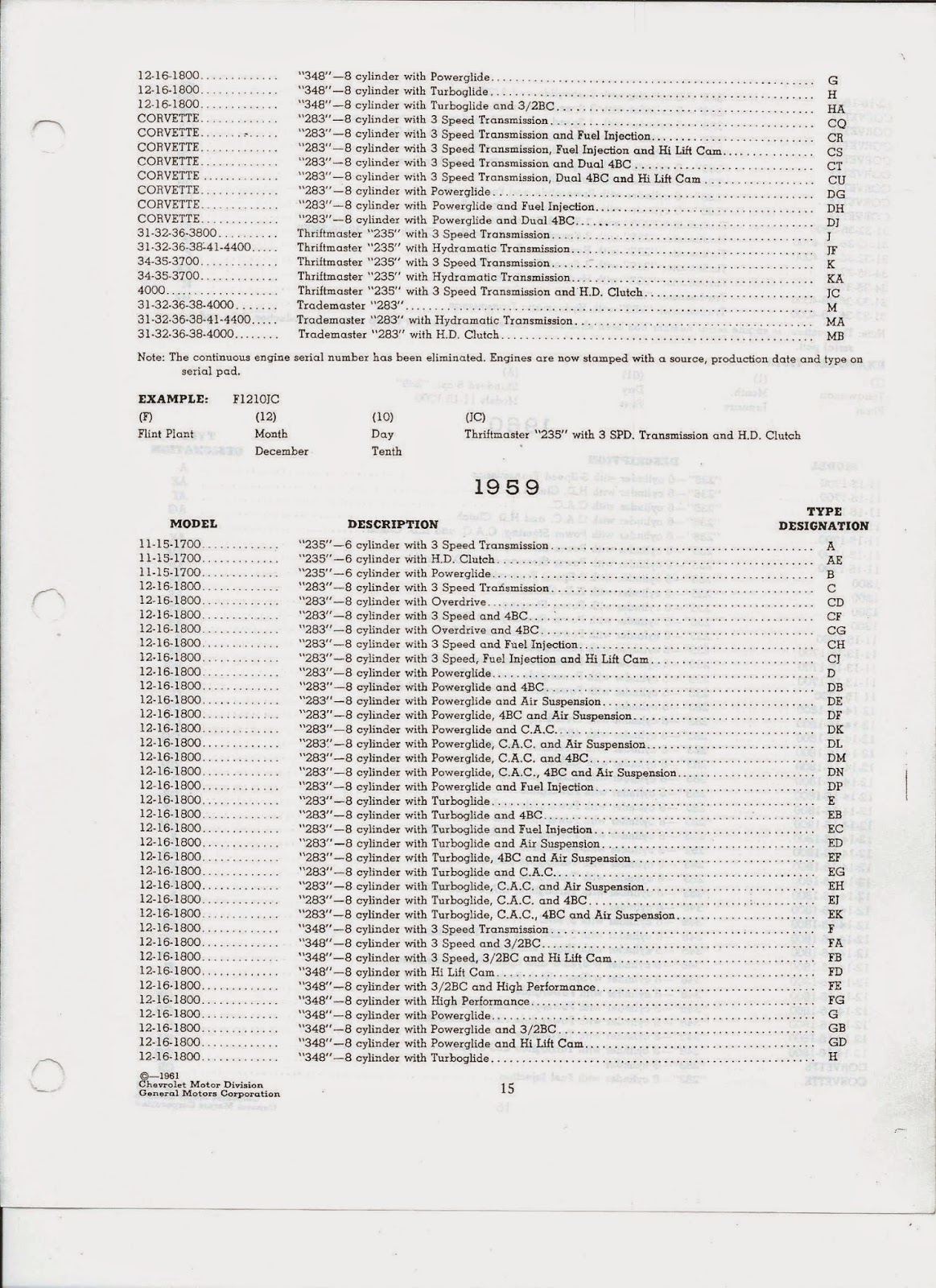 Chev 235 guy January 2013