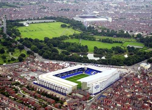 Anfield Goodison