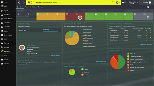Football Manager 2015 PC Full Version Gratis 2