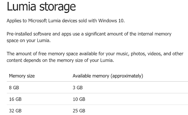 Lumia Storage
