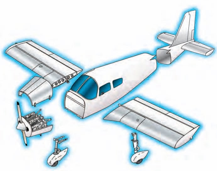 MRO Tools Discount Aircraft Tools Pilot's Handbook of Aeronautical