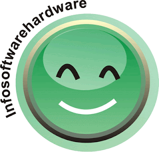 Informasi Software Hardware