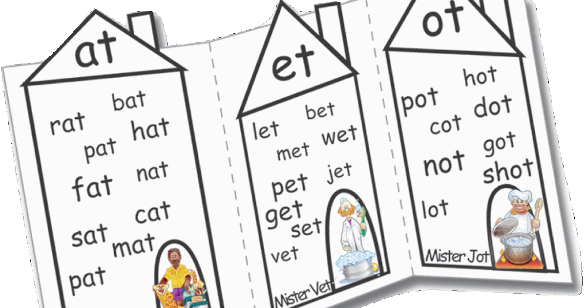 Motivated Parent - Successful Child: Rhymes in Reading