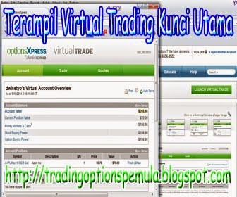 Apa itu trading stock option