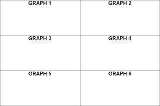 Use GREPLAY to create multiple graphs per page