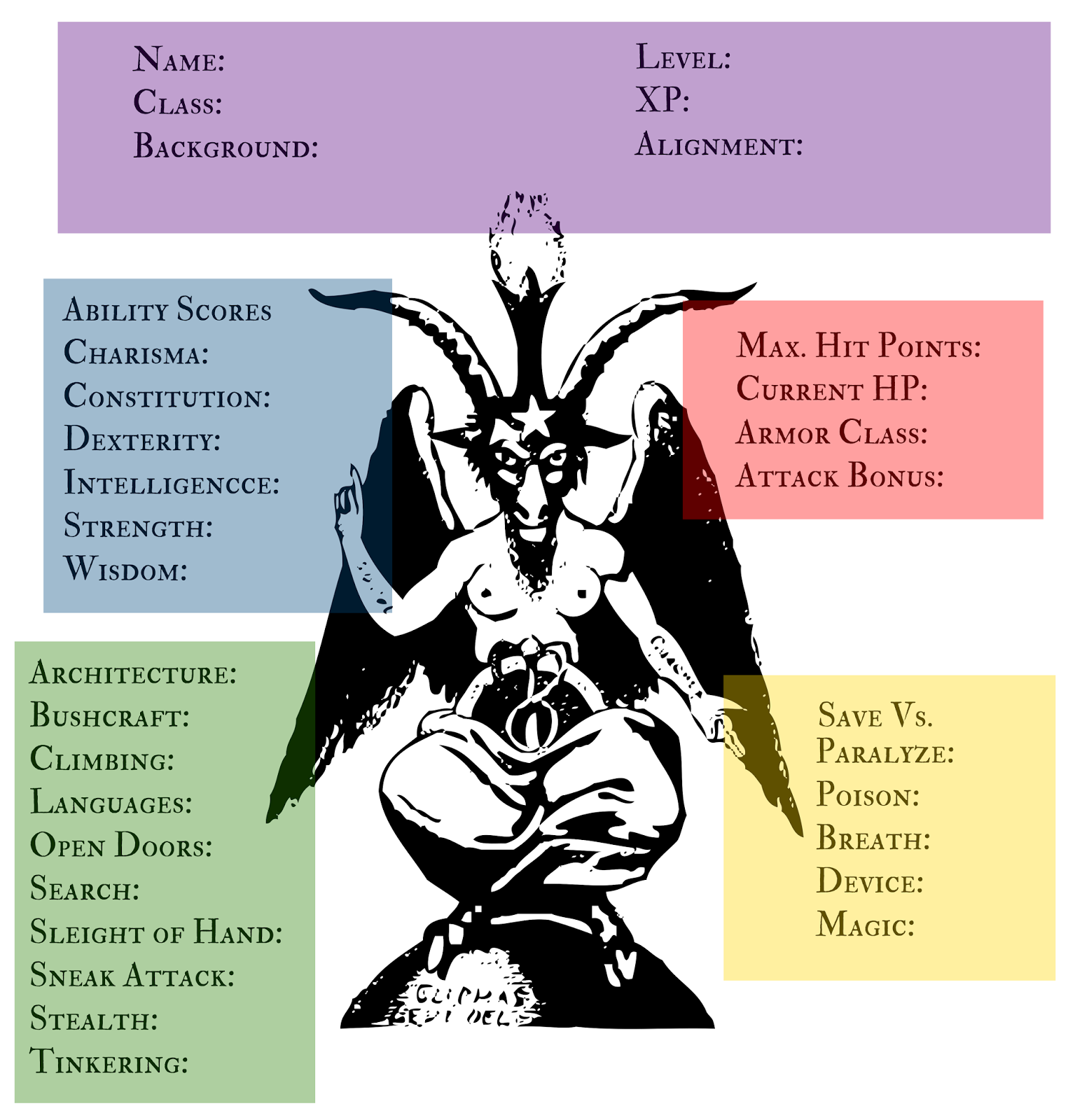 Tales of the Grotesque and Dungeonesque ColorCoding a Character Sheet