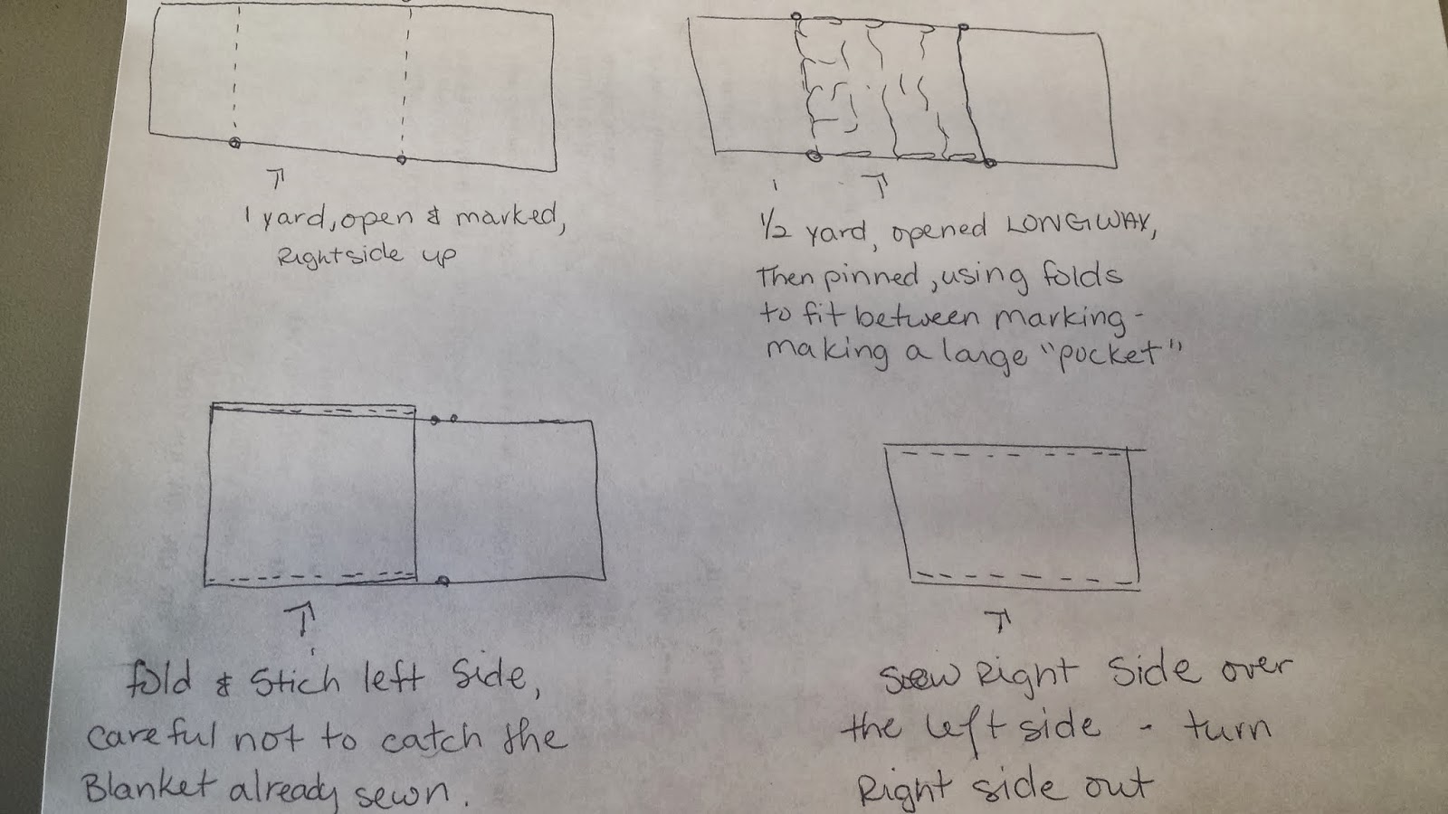 I'll Take My Wine in a Sippy Cup DIY Dog "Envelope" bed Or, Dog