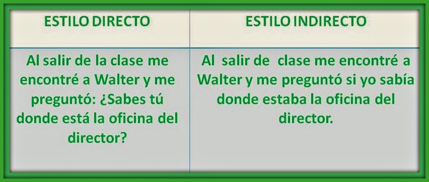 Chistes chistosos (escritos) PRODUCCIÓN DE ALGUNOS TIPOS DE ESCRITOS: INTRODUCCIÓN
