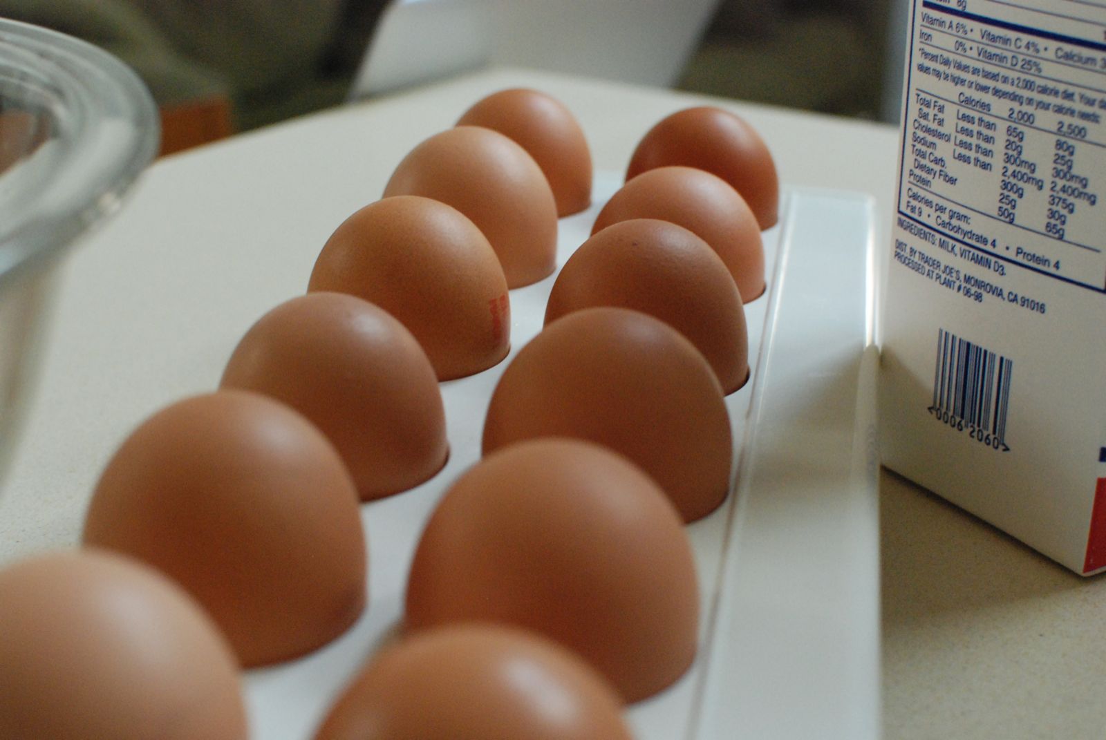 Cheesy Pennies: How do you like your eggs?