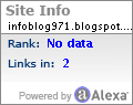 Alexa Widget Info Blog, alexa widget