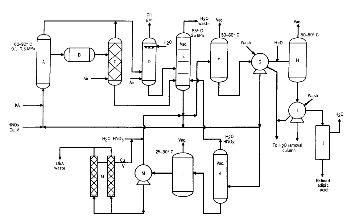 Seputar Informasi Dan Tips MASALAH LINGKUNGAN INDUSTRI