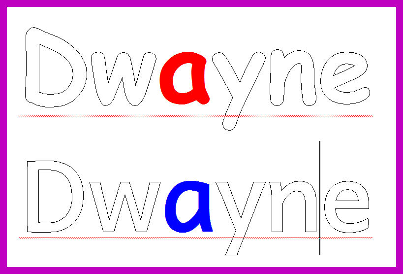 Arnienotizblog: Ideen und Tipps