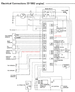 Pawel - Projekty i ciekawostki: D15B2 mpfi (na D15B7) - co jeszcze może