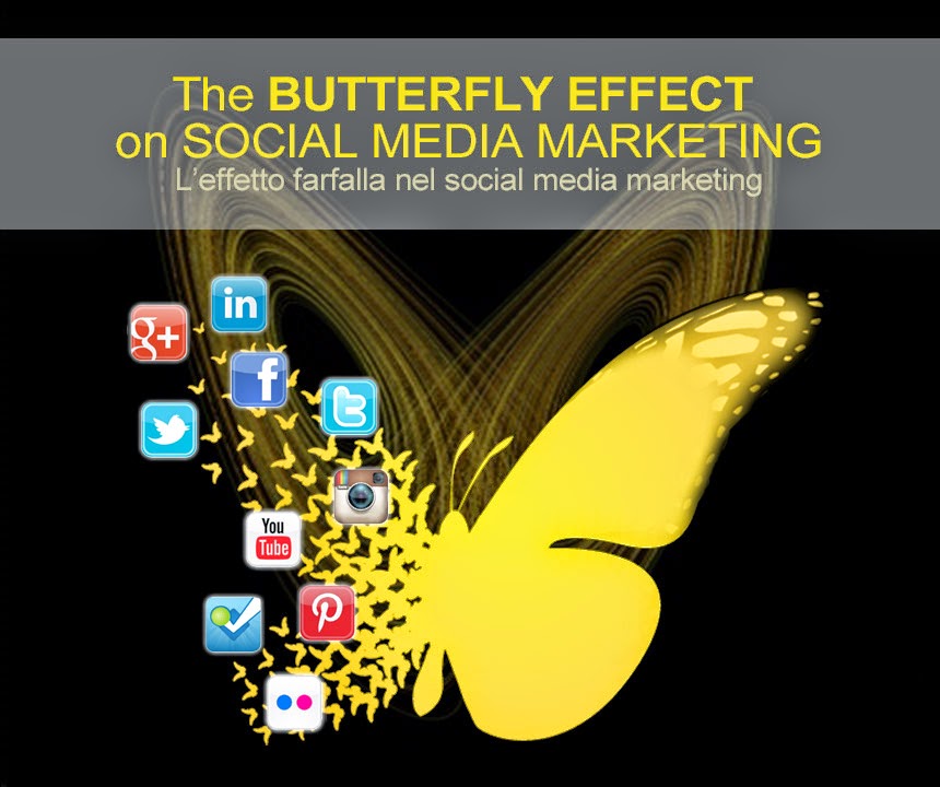 The Butterfly Effect nel Social Media Marketing SMM Italia Simone Serni