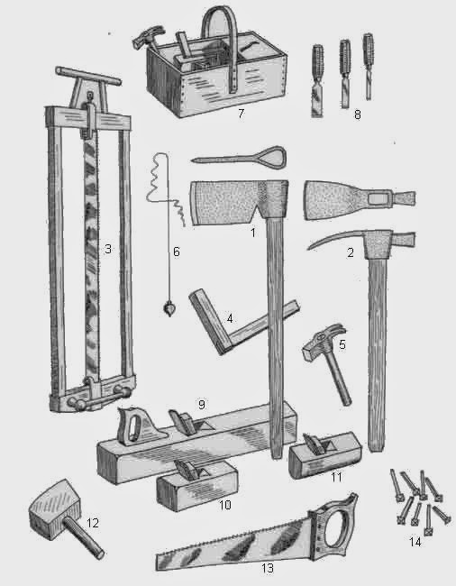 Ardèche ancienne: Les outils du charpentier