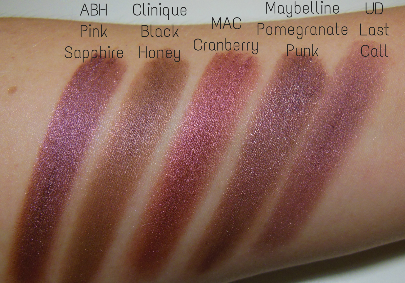 MAC Ellie Goulding Collection: Live Swatches & Review 
