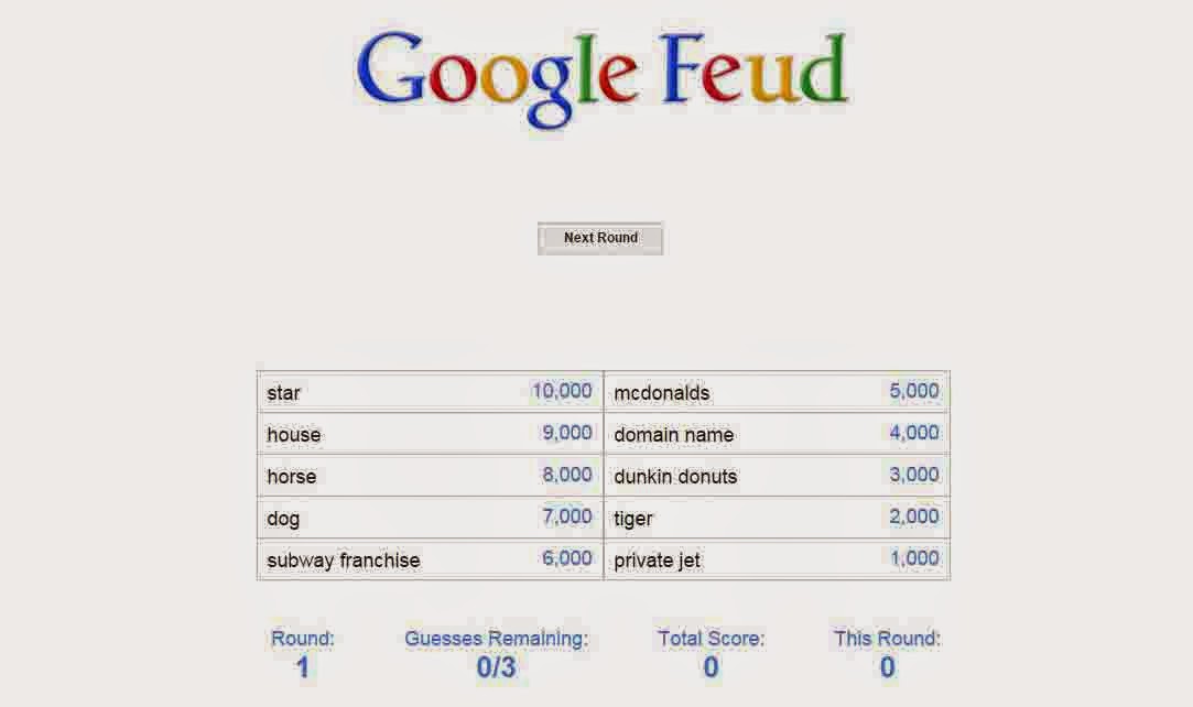 games like google feud