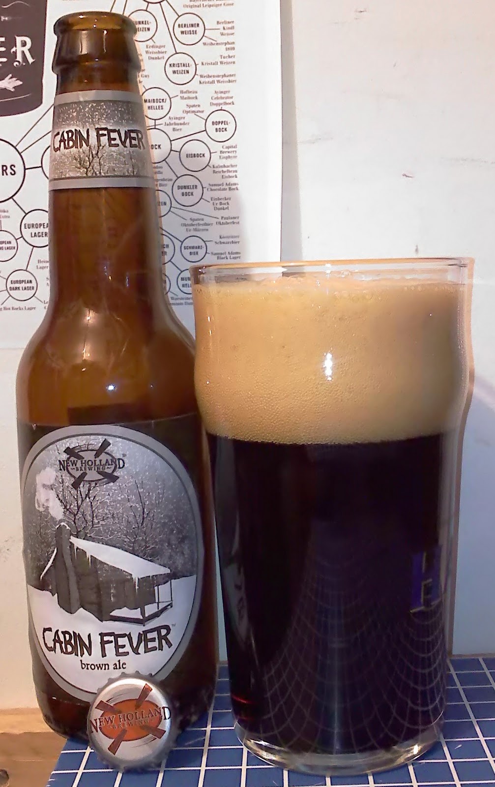 Not Another Beer Review New Holland Cabin Fever