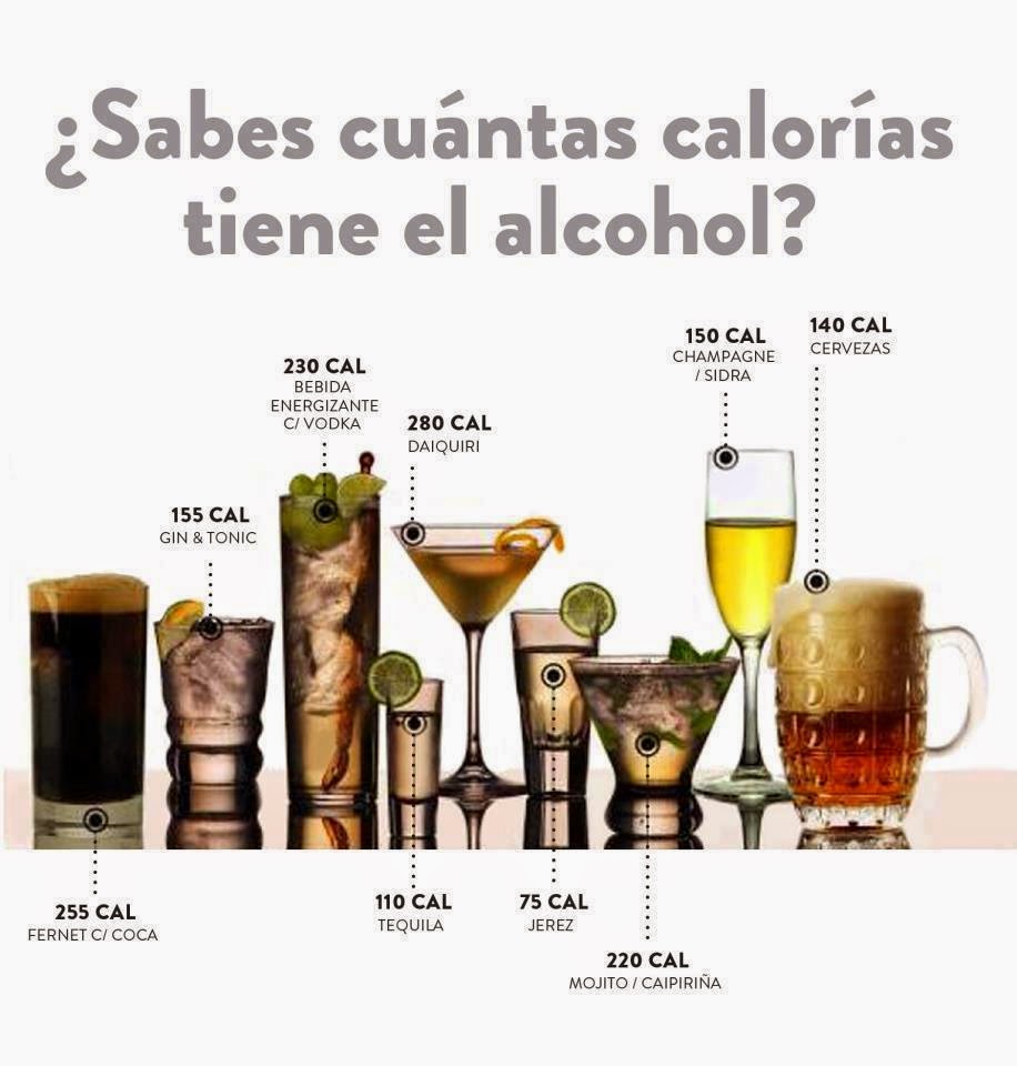 Los preparados del alcoholismo y su nombre el precio