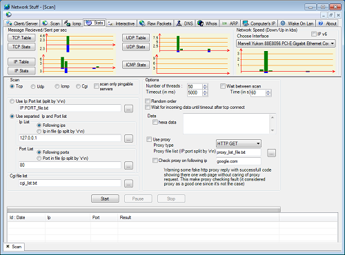Network Management Tool Dengan Network Stuff largeImg Network Management Tool Dengan Network Stuff