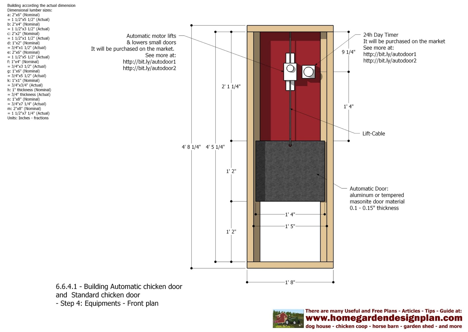 Automatic Chicken Coop Door - Chicken Coop Plans 