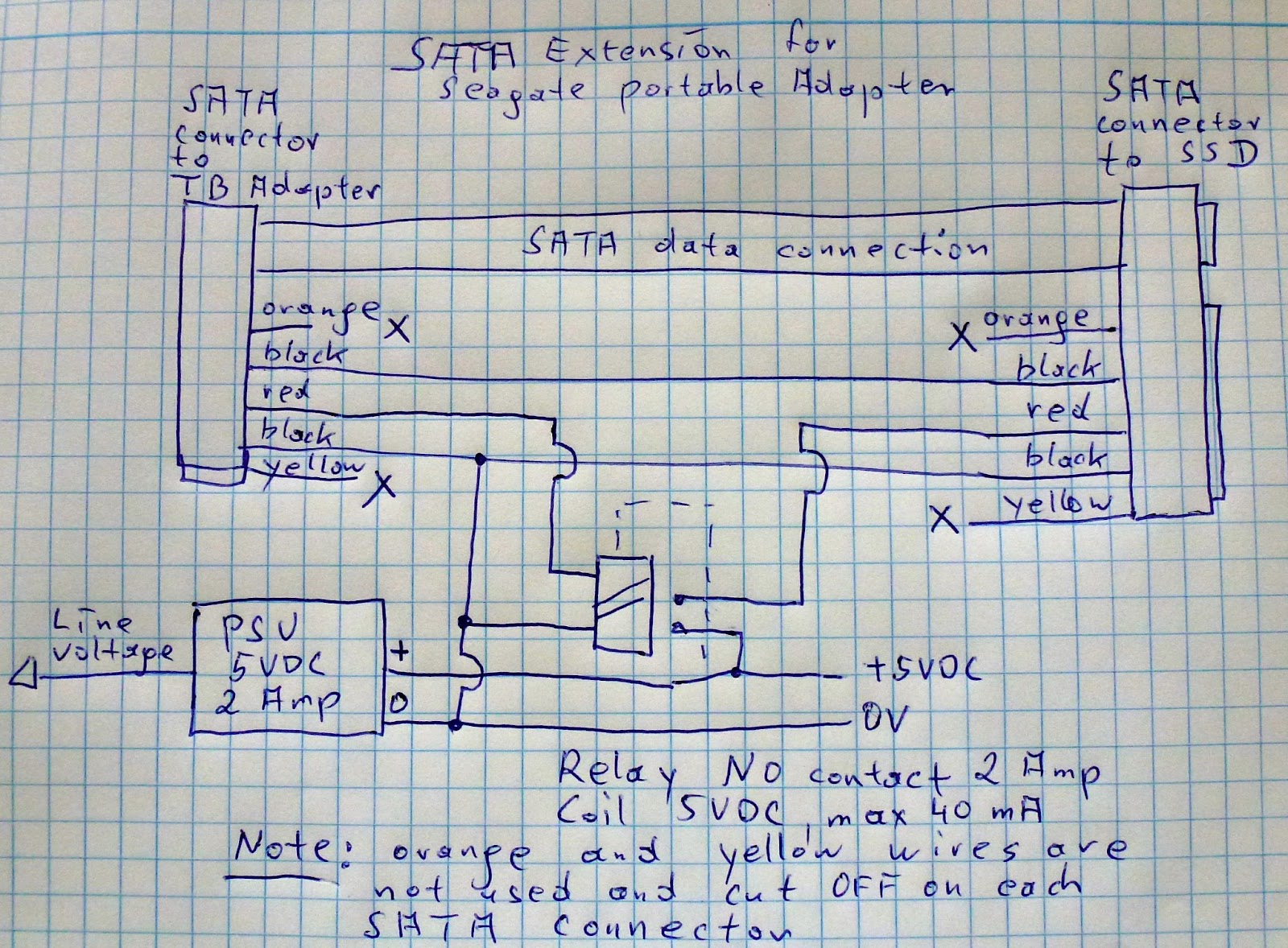 Schematic Sata To Usb Wiring Diagram from 1.bp.blogspot.com