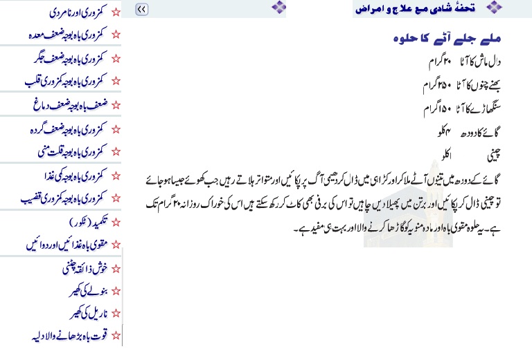Software Books In Urdu Free