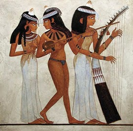 แวกซ ขนแบบไหนด Waxing History Origins