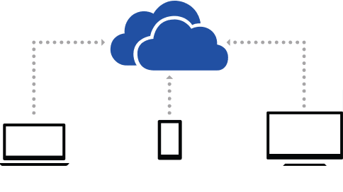 onedrive vs google drive market share onedrive vs google drive market share