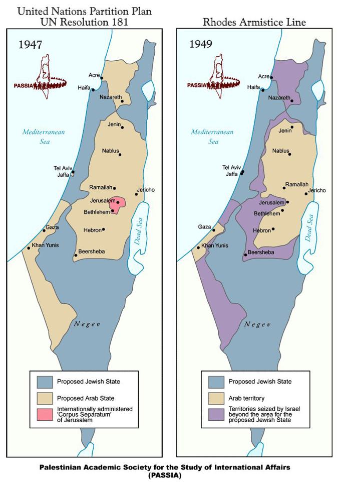 Usul palestin asal Dua Peristiwa