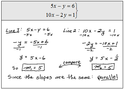 OpenAlgebra.com: Parallel and Perpendicular Lines