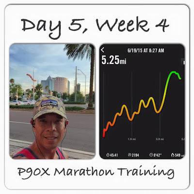 P90X Marathon Training - Nike Running App - P90X and Running - Marathon Training