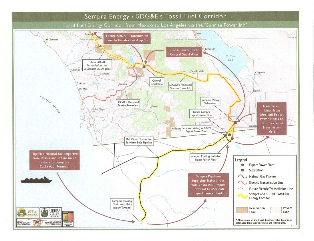 Sempra Energy Organization Chart