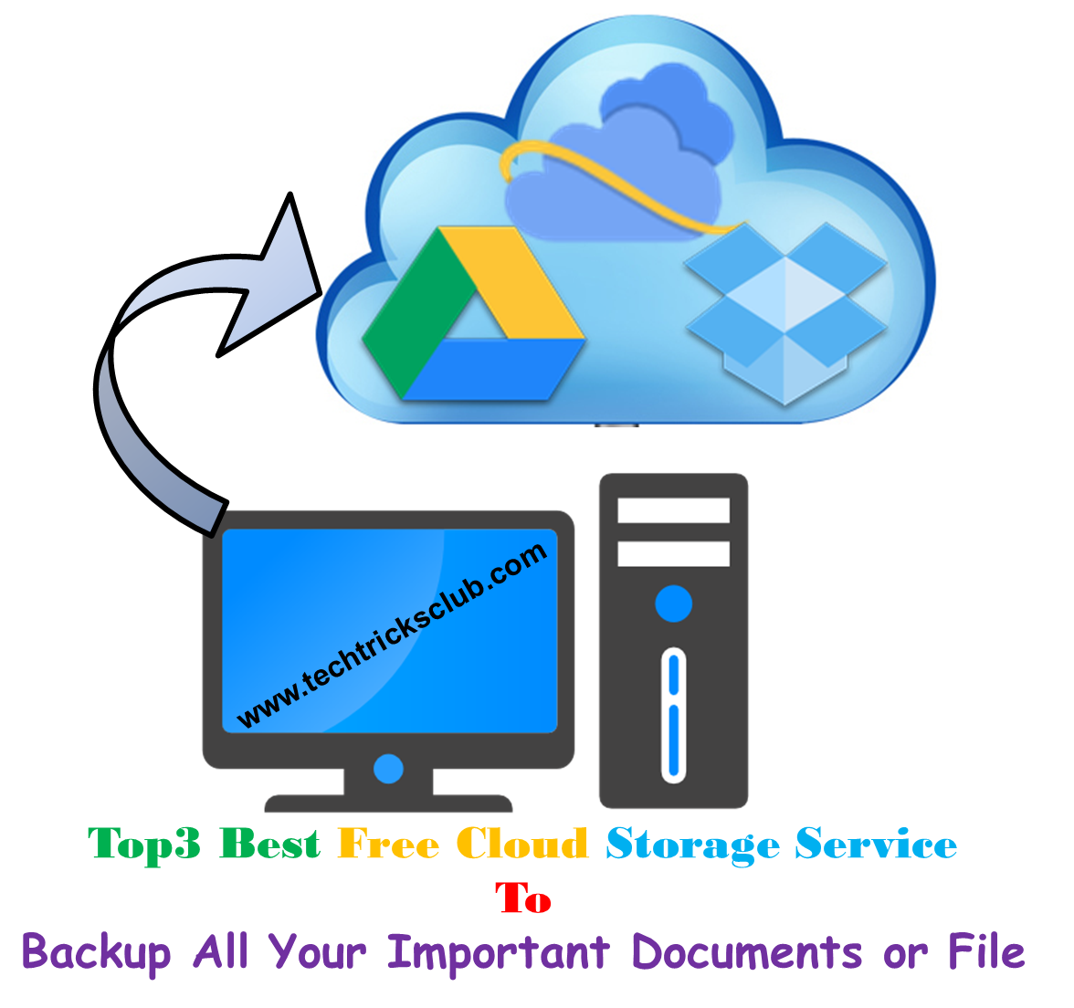 Elder scrolls online ps4 item storage, what's the best free cloud