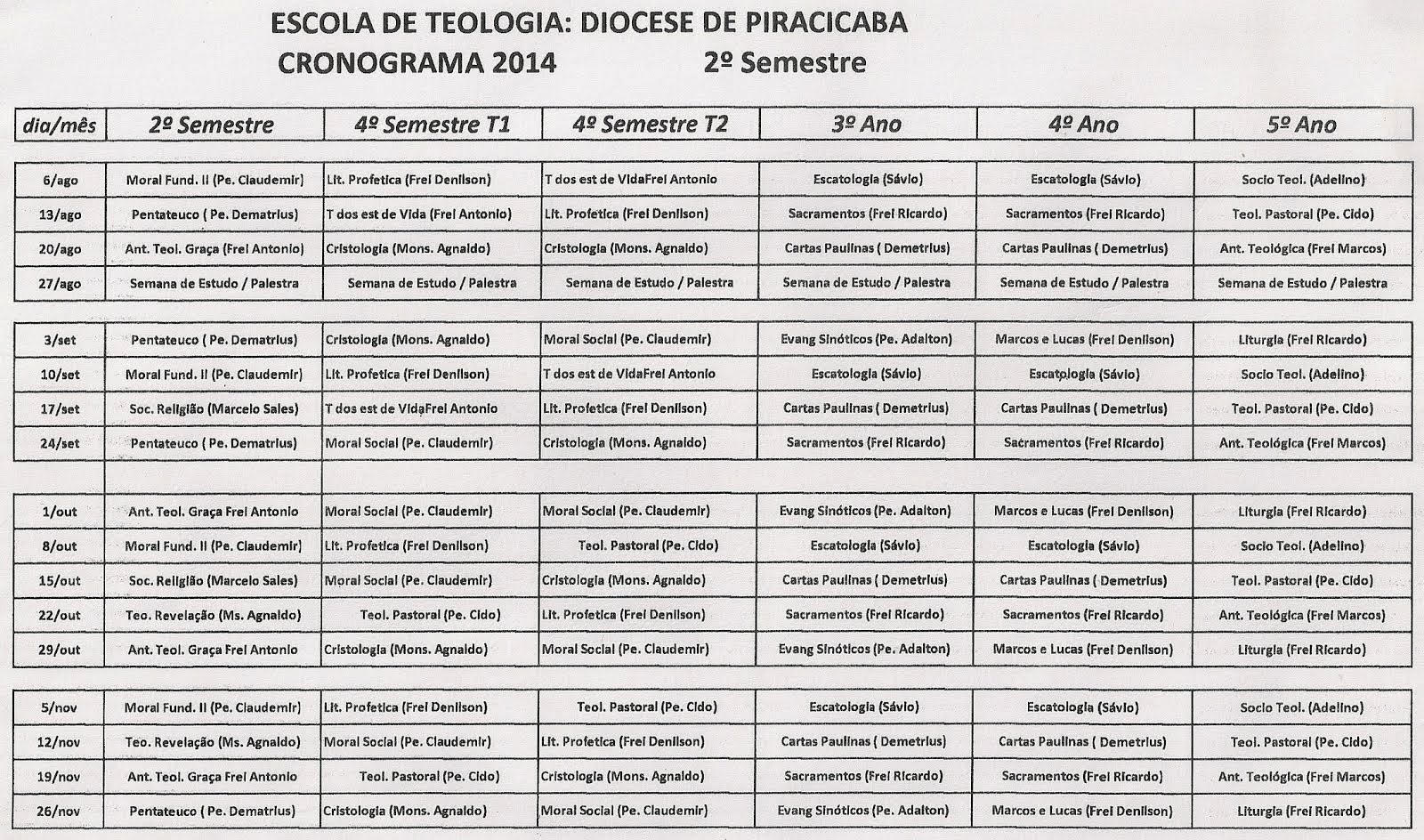 TEOLOGIA PARA LEIGOS - DIOCESE DE PIRACICABA: