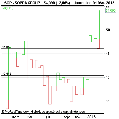 SOPRA+GROUP.png