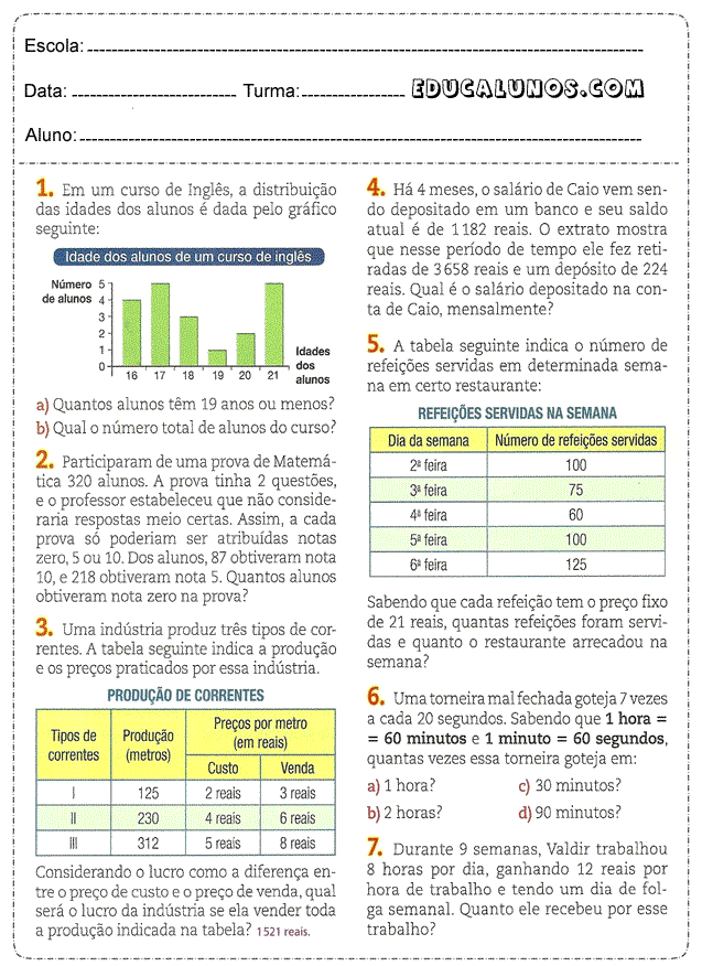 Exercícios sobre gráficos e tabelas