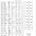 Gematria Chart: Hebrew - English