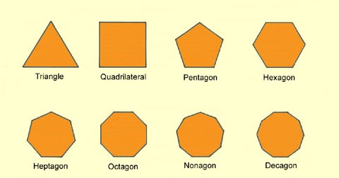 grouping polygons in cheetah3d grouping polygons in cheetah3d