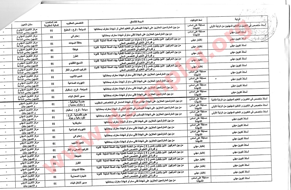 اعلانات توظيف في مراكز التكوين المهني والتمهين ولاية الأغواط مارس 2014 Laghouat+02