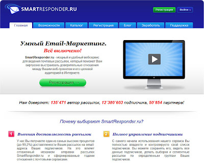 SmartResponder - сервис добровольного e-mail-маркетинг