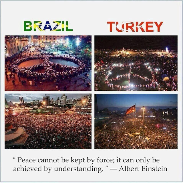Protests in brazil and turkey