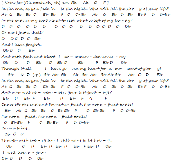 Flute & Piccolo Music Black Veil Brides In The End