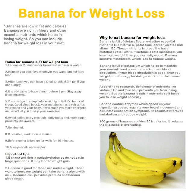 Banana for Weight Loss the reality ~ Weight Loss 2200