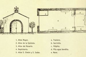 Antigua Ermita