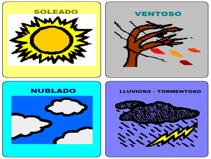 Los recursos en la Educación Especial Agendas Estados del Tiempo