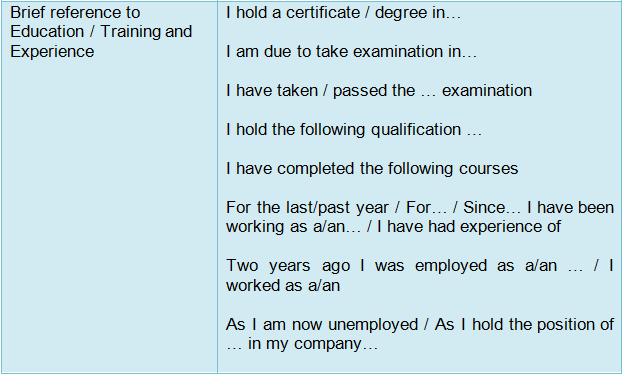 Date in cover letter picture