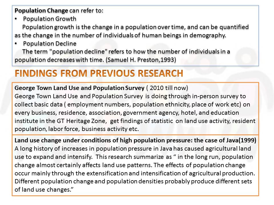 Urban planning research proposal pdf image