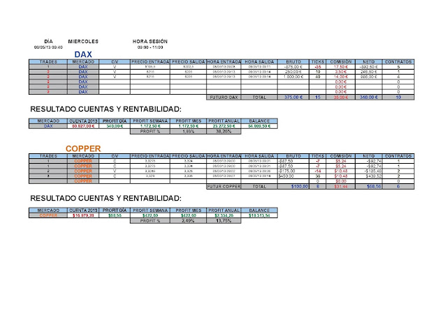 DAX+&+COPPER.jpg
